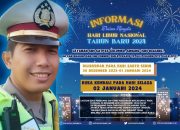 Woro-woro Cuti Bersama Nataru 2023-2024″ Ini Kata Kanit Regident Satpas Colombo