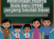 Mendikbud Putuskan Usia Minimal Calon PPDB Untuk Masuk Kelas 1 Sekolah Dasar