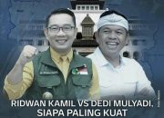 Ridwan Kamil vs Dedi Mulyadi, Siapa Paling Kuat di Pilgub Jabar ?