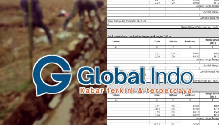 Proyek JITUT Dinas Pertanian Kababupaten Bekasi Diduga Sarat Dengan Korupsi.