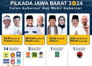Tanggapan Masyarakat Terkait Pemilihan Gubernur dan Wakil Gubernur Jawa Barat 2024