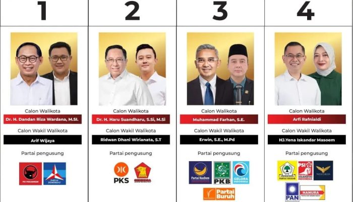 Menyongsong Pemimpin Baru Kota Bandung, H-7 Jelang Pencoblosan