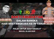 FORTAL Apresiasi Kinerja Cemerlang Kapolres Kapolri Tinjau Layanan Bakti Kesehatan Di Polres Metro Bekasi.