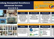 Sebuah Inovasi Baru Bernama BAGEA Prakarsa dari Kabid Tata Ruang Diciptabintar Kota Bandung