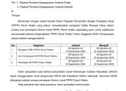 BKN Umumkan Penyesuaian Jadwal Pengangkatan PPPK Paruh Waktu Tahun Anggaran 2024