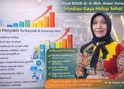RSUD dr. H. Moh. Anwar Sumenep Rilis Data Penyakit Sepanjang Tahun 2025. Berikut Daftarnya