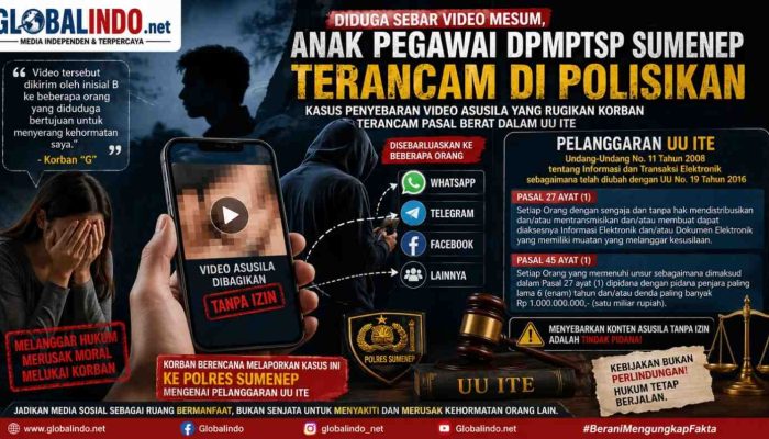 Diduga Sebar Video Mesum, Anak Pegawai DPMPTSP Sumenep Terancam di Polisikan