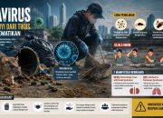 Gejalanya Mirip Demam Biasa, Tapi Virus Ini Bisa Mematikan: Kenali Hantavirus