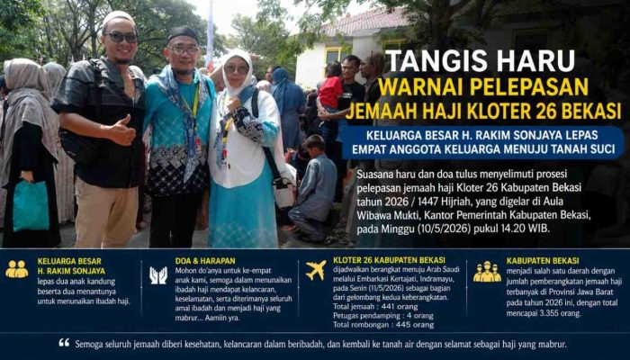 Tangis Haru Iringi Pelepasan Kloter 26 Bekasi, Keluarga H. Rakim Sonjaya Lepas Empat Anggota Sekaligus ke Tanah Suci