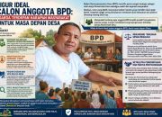 Figur Ideal Calon Anggota BPD: Garda Terdepan Harapan Masyarakat untuk Masa Depan Desa.
