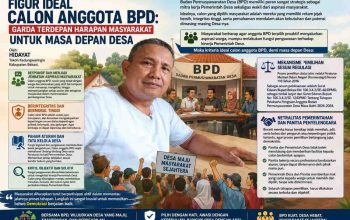 Figur Ideal Calon Anggota BPD: Garda Terdepan Harapan Masyarakat untuk Masa Depan Desa.