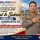 Apresiasi Dedikasi Tinggi, Awak Media Globalindo.Net Ucapkan Selamat Atas Jabatan Baru Kompol.Sugiharto.S.H. Sebagai Kasat Binmas Polres Metro Bekasi.