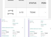 Ketidaktepatan Data Desil di Kecamatan Manding. Warga Bingung Mengadu ke Siapa