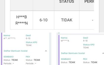 Ketidaktepatan Data Desil di Kecamatan Manding. Warga Bingung Mengadu ke Siapa