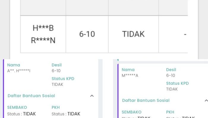 Ketidaktepatan Data Desil di Kecamatan Manding. Warga Bingung Mengadu ke Siapa