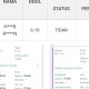 Ketidaktepatan Data Desil di Kecamatan Manding. Warga Bingung Mengadu ke Siapa